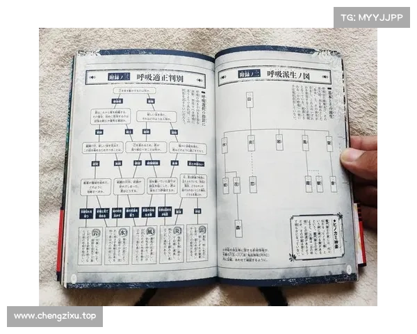鬼泣之刃:升级攻略大揭秘 鬼泣之刃:升级攻略大揭秘