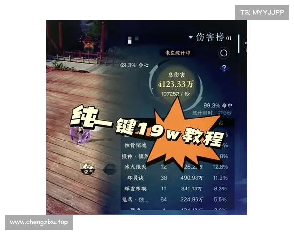 魔兽一键删装备:轻松解放背包空间 魔兽一键删装备:轻松解放背包空间